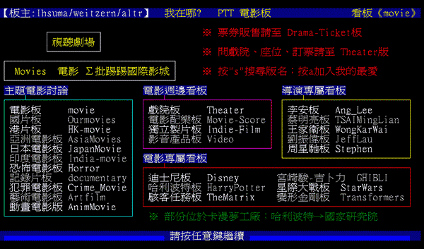 PTT電影板畫面