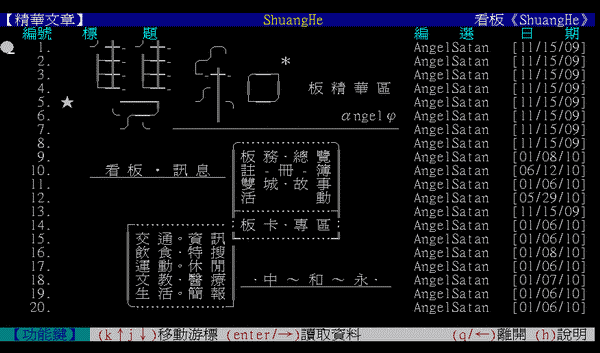 PTT雙和板看板資訊